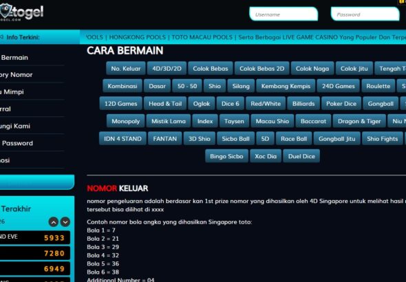 Panduan Bermain Taruhan Pasang Angka Togel Online